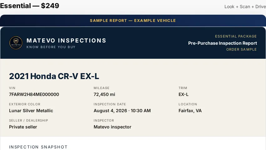 Sample essential pre-purchase inspection report for a 2021 Honda CR-V