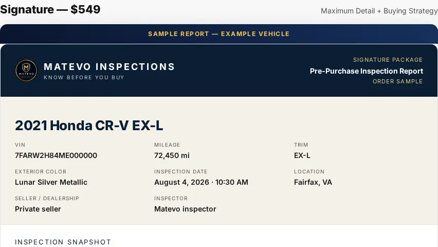 Sample signature pre-purchase inspection report for a 2021 Honda CR-V